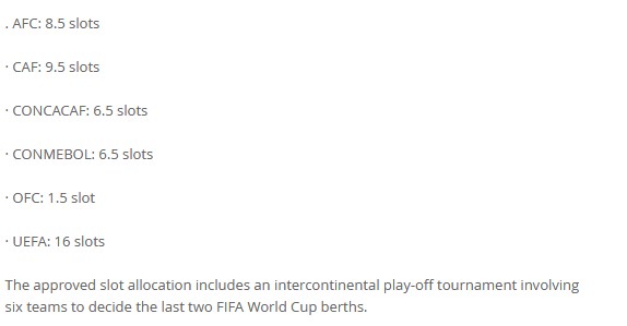 2026世界杯各洲名额分配确定：亚洲获得8.5席