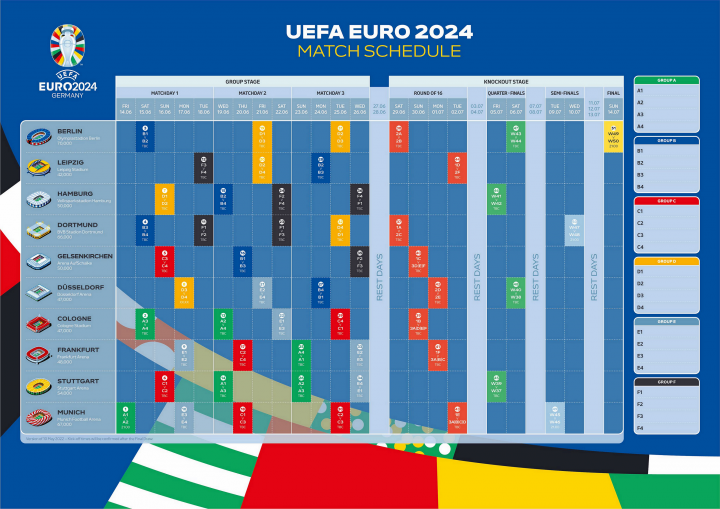 2020欧洲杯，德国靠他们？德甲官网盘点五位前场希望之星_网易订阅